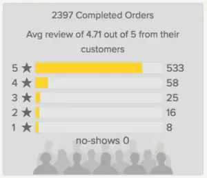 HireAHelper Customer Reviews - How to get more customers