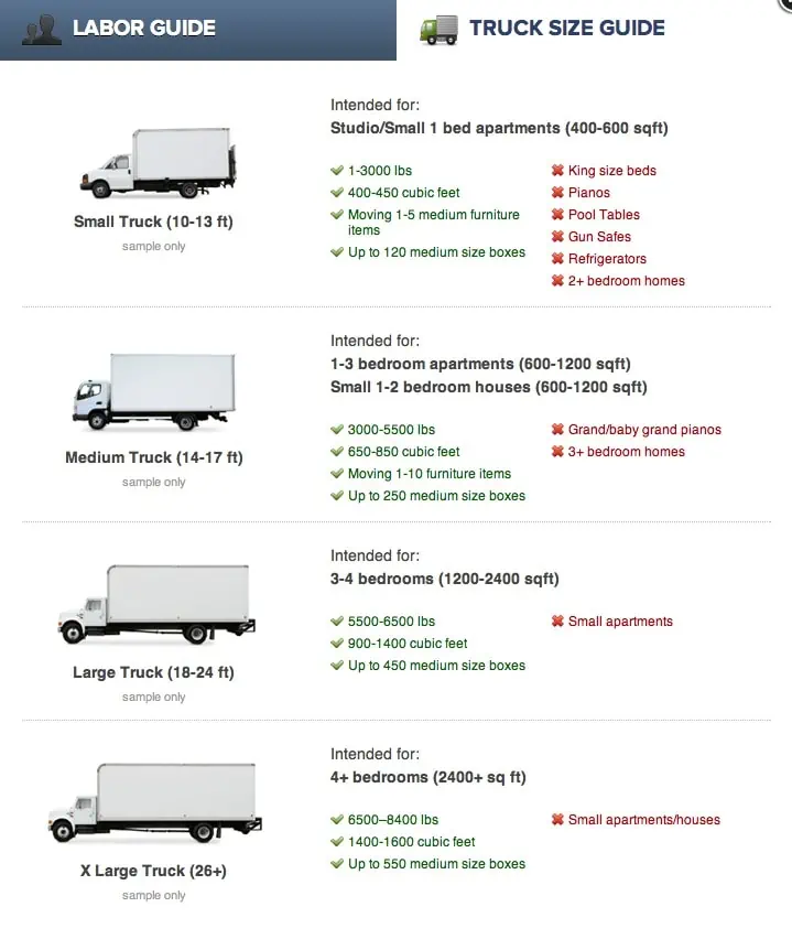 Truck Size Guide