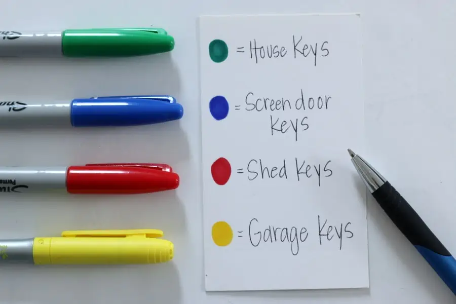 Organizing Keys